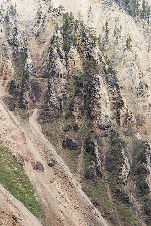 Yellowstone River Canyon Wall Detail